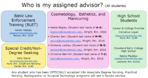 WhoIsMyAdvisor