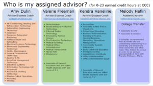 WhoIsMyAdvisor1